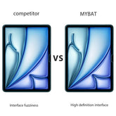 MyBat Tempered Glass Screen Protector (2.5D) for Apple iPad Air 11 (2024) / iPad Air 11 (2025) - ClearMyBat Pro